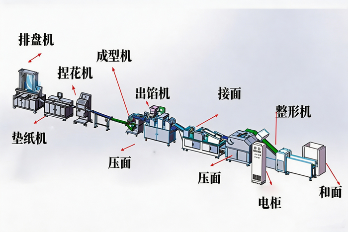  小型在线免费看小黄片小黄片污污APP免费版适合小店使用吗？门店选型参考2